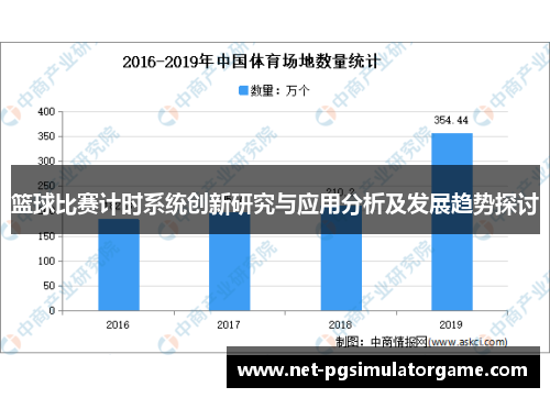 篮球比赛计时系统创新研究与应用分析及发展趋势探讨