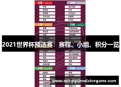 2021世界杯预选赛：赛程、小组、积分一览