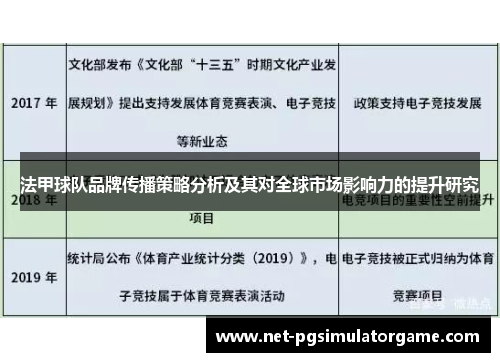 法甲球队品牌传播策略分析及其对全球市场影响力的提升研究