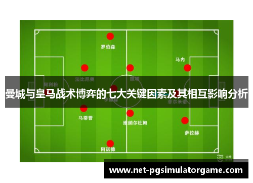 曼城与皇马战术博弈的七大关键因素及其相互影响分析