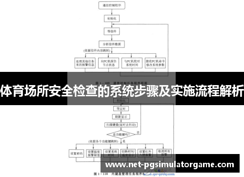体育场所安全检查的系统步骤及实施流程解析