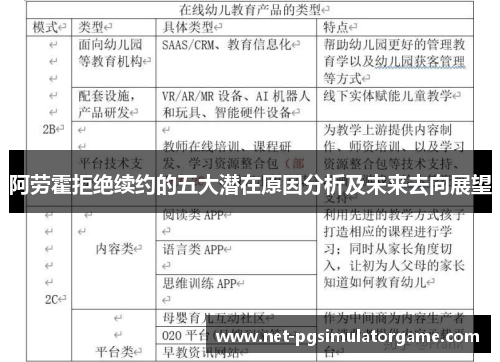 阿劳霍拒绝续约的五大潜在原因分析及未来去向展望