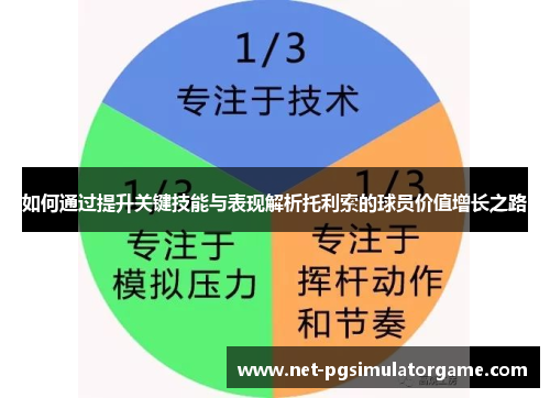 如何通过提升关键技能与表现解析托利索的球员价值增长之路