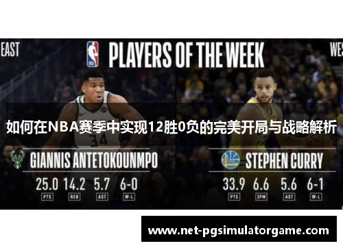 如何在NBA赛季中实现12胜0负的完美开局与战略解析