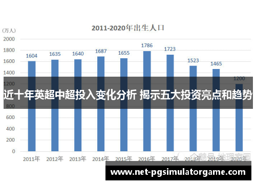 近十年英超中超投入变化分析 揭示五大投资亮点和趋势