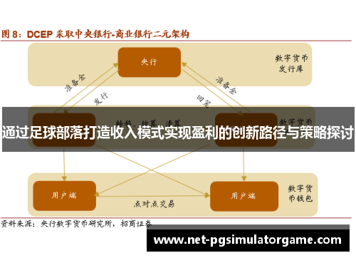 通过足球部落打造收入模式实现盈利的创新路径与策略探讨